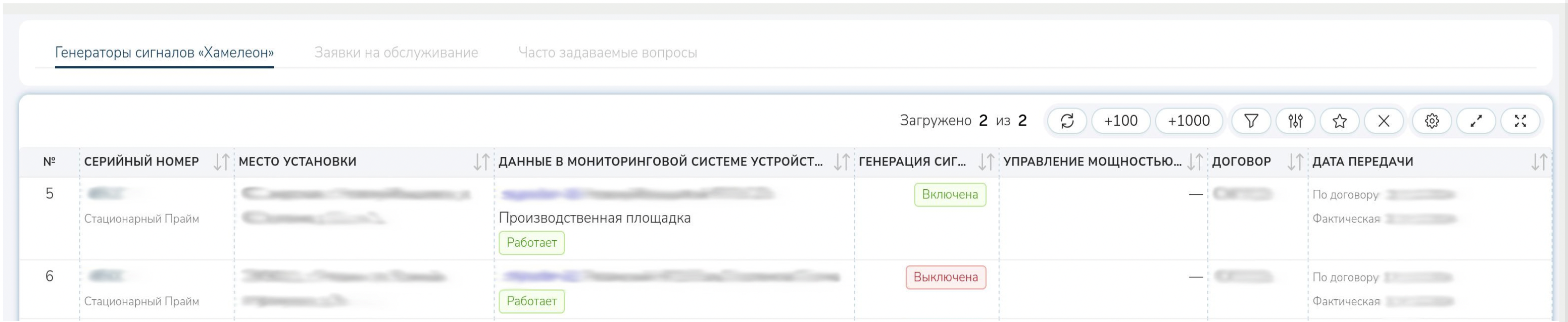 ПО Золотопряд